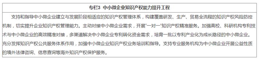 北京市“十五五”时期知识产权发展规划对小微企业的意义与机遇